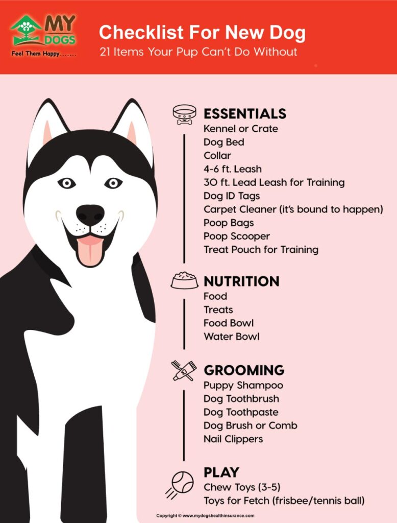 Suggested Checklist for New Dog